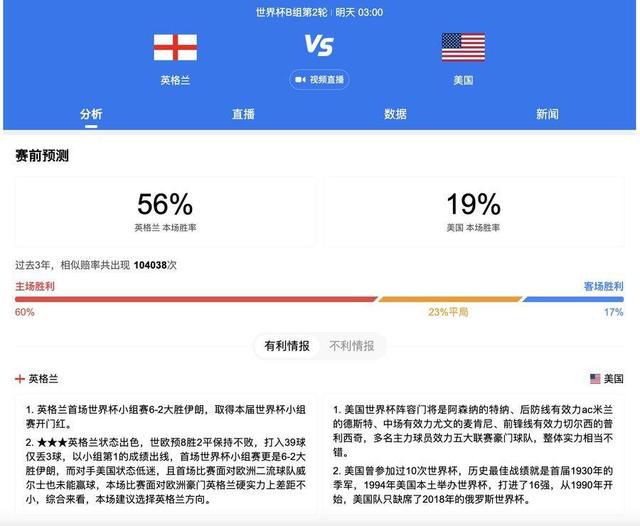 第52分钟，阿森纳后场出现失误，黄喜灿单刀被拉亚化解。